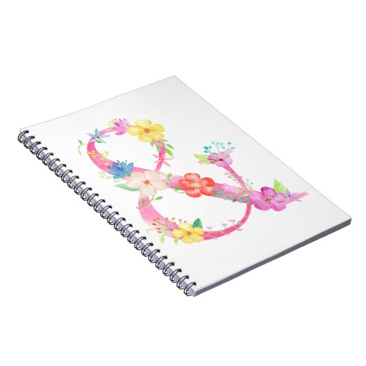 Ontdek de kunst van het notities maken met de best notitieboek (Rechterzijde)