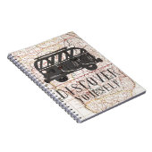 Ontdek uzelf notitieboek (Rechterzijde)