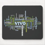 Ontdek VIVO Mousepad Muismat (Voorkant)