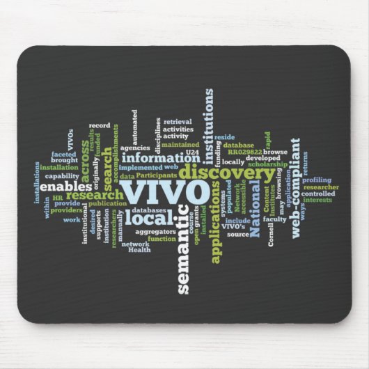 Ontdek VIVO Mousepad Muismat (Voorkant)