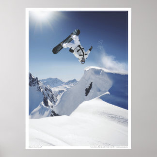 Ontdek wat je verplaatst poster