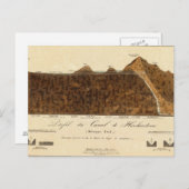 Ontdekking van boreale bekkens 8 briefkaart (Voorkant / Achterkant)