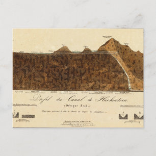 Ontdekking van boreale bekkens 8 briefkaart