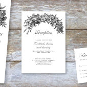  ontdekking van het huwelijk informatiekaartje