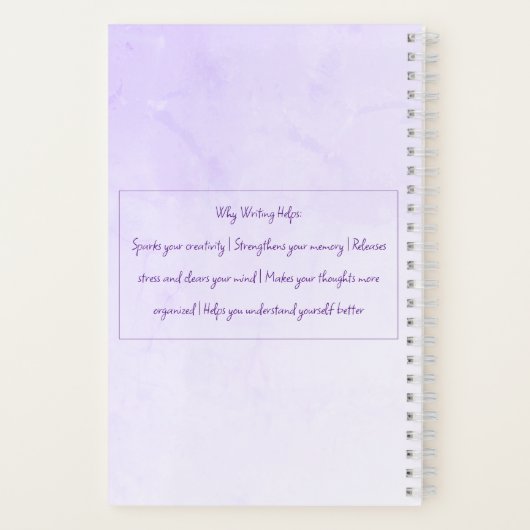 Ontgrendel je gedachten Motivatie Schrijven Dagboe Notitieboek (Achterkant)