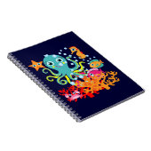 Onthaal aan de Oceaan Notitieboek (Rechterzijde)