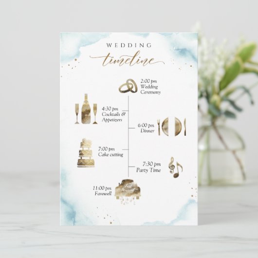 Onthaal en tijdlijn van de Kaart van het Stusty Bl (Staand voorkant)