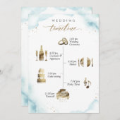 Onthaal en tijdlijn van de Kaart van het Stusty Bl (Voorkant / Achterkant)