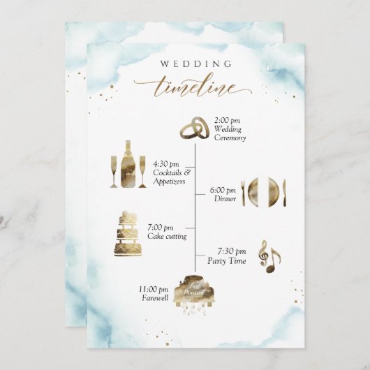 Onthaal en tijdlijn van de Kaart van het Stusty Bl (Voorkant / Achterkant)