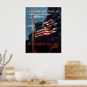 Onthoud 7 december — Grens Poster (Keuken)