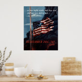 Onthoud 7 december poster (Keuken)