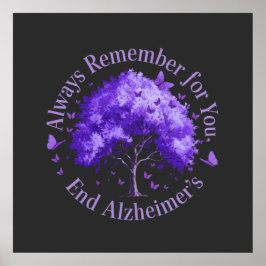Onthoud altijd: voor u, einde Alzheimer Poster