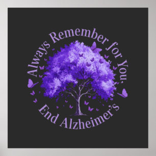 Onthoud altijd: voor u, einde Alzheimer Poster