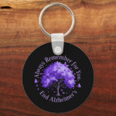 Onthoud altijd: voor u, einde Alzheimer Sleutelhanger (Voorkant)