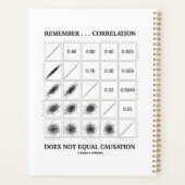 Onthoud... Correlatie Is Niet Causatie Planner (Achterkant)
