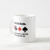 Onthoud dat er slechts vier circuits zijn die het  koffiemok (Voorkant links)