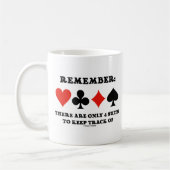 Onthoud dat er slechts vier circuits zijn die het  koffiemok (Links)