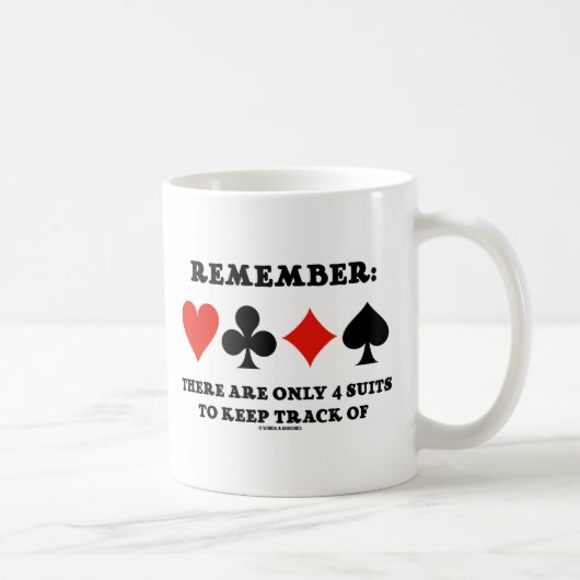 Onthoud dat er slechts vier circuits zijn die het  koffiemok (Rechts)