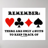 Onthoud dat er slechts vier circuits zijn die het  poster (Voorkant)