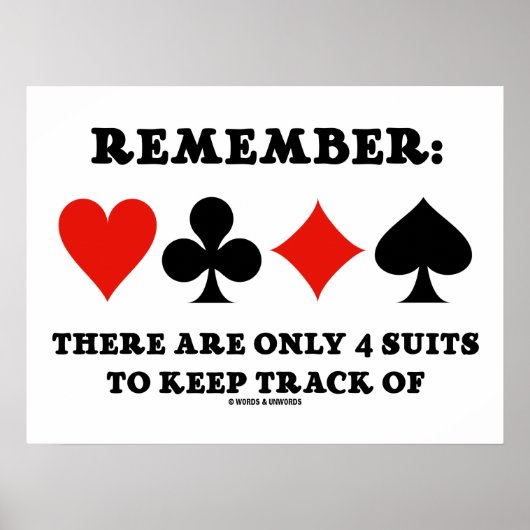 Onthoud dat er slechts vier circuits zijn die het  poster (Voorkant)