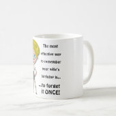Onthoud de verjaardag van de vrouw, grappig citaat koffiemok (Voorkant rechts)