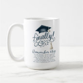 Onthoud dit koffiemok (Links)