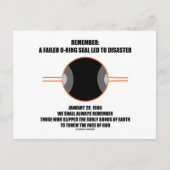 Onthoud: een mislukte O-ring zegel leidde tot een Briefkaart (Voorkant)