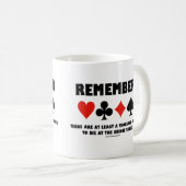 Onthoud minstens duizend manieren om te sterven op koffiemok (Voorkant rechts)