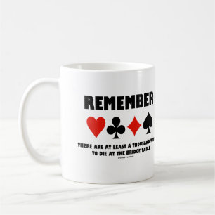 Onthoud minstens duizend manieren om te sterven op koffiemok