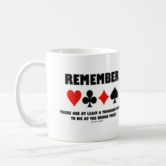 Onthoud minstens duizend manieren om te sterven op koffiemok (Links)