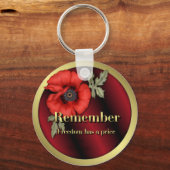 Onthoud Poppy Sleutelhanger (Voorkant)