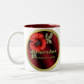 Onthoud Poppy Tweekleurige Koffiemok (Links)
