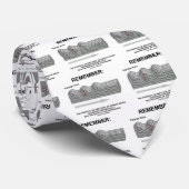 Onthoud: Rayleigh Wave Sterkte amplitude Stropdas (Opgerold)