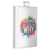 Onthoud waarom je sarcastische grappige sassy insp flacon (Rechts)