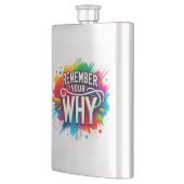 Onthoud waarom je sarcastische grappige sassy insp flacon (Links)