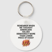 Onthoud wanneer we dachten dat de prijs lager was sleutelhanger (Achterkant)