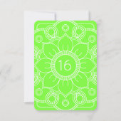 Ontmoedigingswet van aantrekking Emotie Kaart (Achterkant)