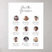  Ontmoet de Groomsmen Introductie Poster (Voorkant)