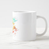 "Ontsteek het station" Grote Koffiekop (Rechts)