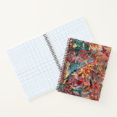 Ontstekingstudies nr. 1 – Abstracte Art spiraal Notitieboek (Binnen)