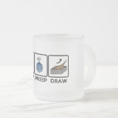 Onttikken, Bijwerken, Mok tekenen (Voorkant rechts)