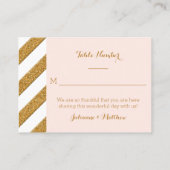 Ontvang het Manuscript van de Kaarten van de Plaat Plaatskaartje (Achterkant)