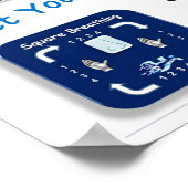 Ontvang het poster van je hersenen voor hersenonde (Hoek)