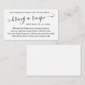 Ontvang Verzoek om de Uitnodiging van de Douane va Informatiekaartje (Voorkant / Achterkant)