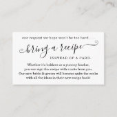 Ontvang Verzoek om de Uitnodiging van de Douane va Informatiekaartje (Voorkant)