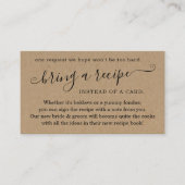 Ontvang Verzoek om de Uitnodiging van de Douane va Informatiekaartje (Voorkant)