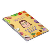 Ontvangen Notitieboek (Rechterzijde)