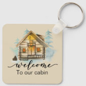 Ontvanger huuropbrengst van gasthuis Vacature Cabi Sleutelhanger (Achterkant)