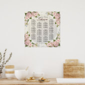 Ontvanger Schema Roze Hydrangea Houtkant Poster (Keuken)