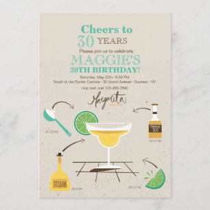 Ontvanger voor vn-uitnodiging kaart